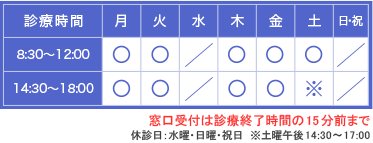 小山の川田耳鼻咽喉科クリニックの診療時間｜午前診療8:30～12:00、午後診療14:30～18:00（土曜日は17:00まで）、休診日：水曜・日曜・祝日