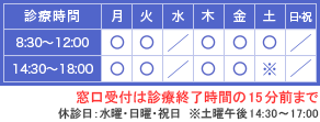 小山の川田耳鼻咽喉科クリニックの診療時間｜午前診療8:30～12:00、午後診療14:30～18:00（土曜日は17:00まで）、休診日：水曜・日曜・祝日